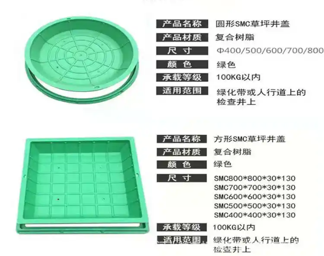熊口镇树脂复合种植井盖展示